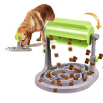 slow feeder puzzle toy India