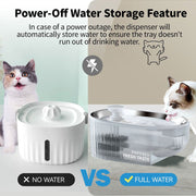 PAPIFEED WATER FOUNTAIN