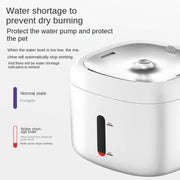 SPOUTY CAT WATER FOUNTAIN