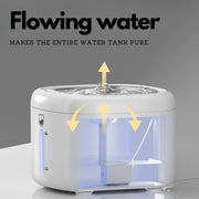 SPOUTY CAT WATER FOUNTAIN