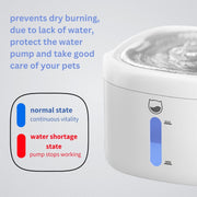 SPOUTY CAT WATER FOUNTAIN